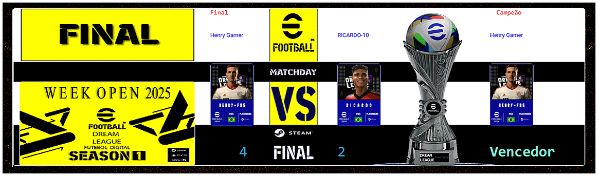Grande Final !!!